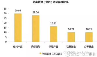 點拾投資 | 公募下一個黃金十年，會進化成這樣